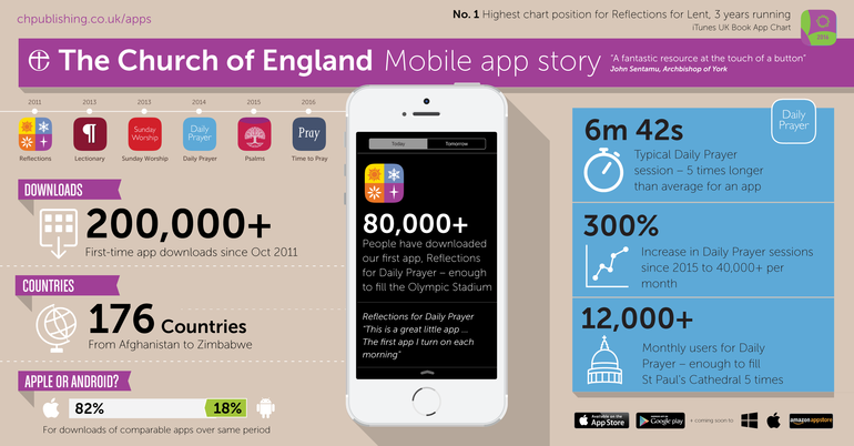 app-infographic_galleryfull