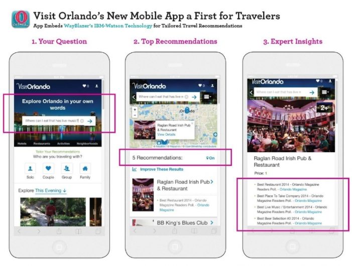 Visit Orlando’s New Mobile App a First for Travelers