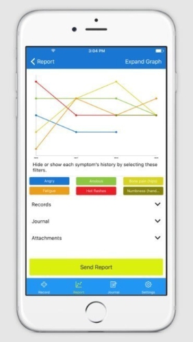 First-of-Its-Kind Cancergraph App