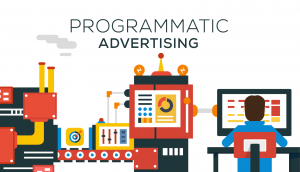Wfa 90 Of Marketers Are Reviewing Programmatic Ad Contracts In