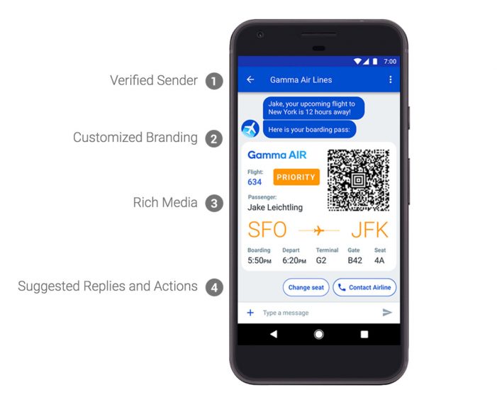 Learn more about rcs. RCS сообщения. RCS на андроид как выглядит. Rich communication services.