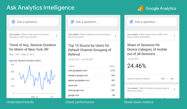 Analytics Intelligence img (2)