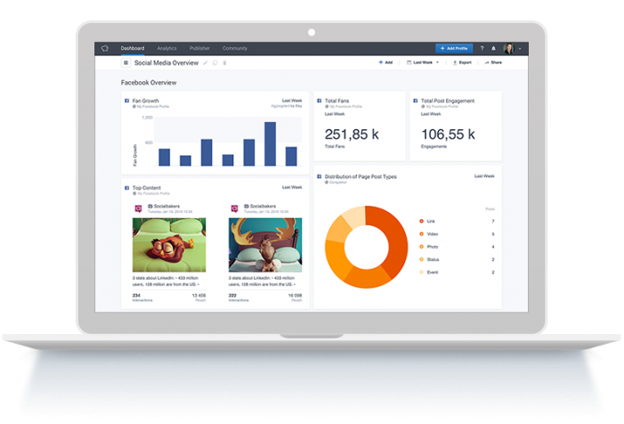 Socialbakers Launches Video Performance Benchmark for Social Networks ...