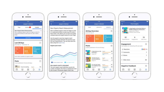 Facebook updates measurement and interface for Page Insights