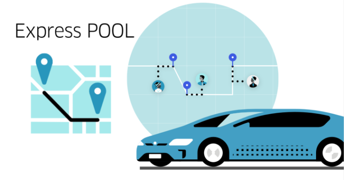 Uber officially launches ‘Uber Express Pool’ in select cities