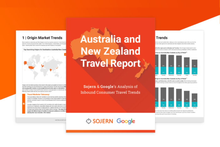 Online searches by travellers indicate the need for more mobile marketing, according to Sojern