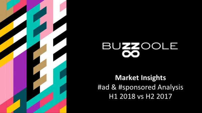 Global use of #ad on Instagram grows by 44%  in first half of 2018, according to Buzzoole