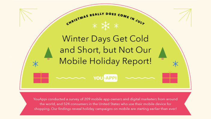 Now is the time to unwrap holiday cheer through targeted mobile campaigns, says YouAppi’s report