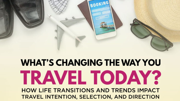 Tech innovation helps deal-driven travellers take off, according to new report