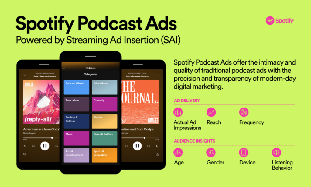 spotify-launches-streaming-ad-insertion-marketing-communication-news