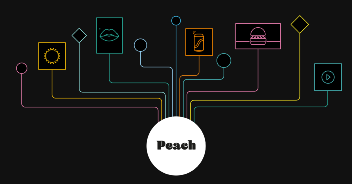 Video ad management platform Peach launches developer API