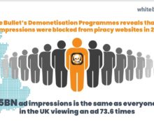 White Bullet’s piracy demonetising programmes drastically reduce ad revenues to piracy websites across Europe, analysis finds
