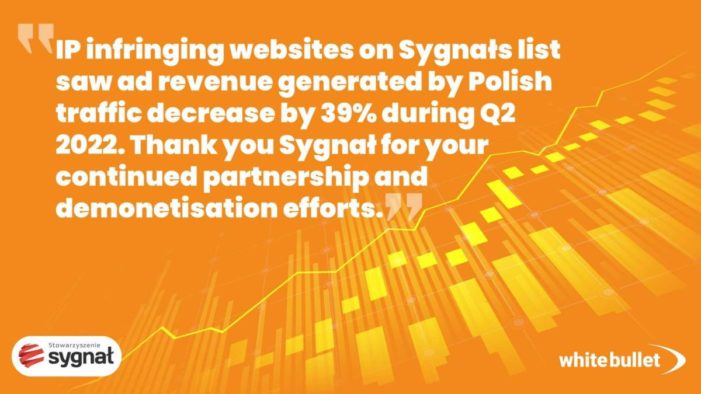 White Bullet’s collaboration with Poland’s Sygnał Association significantly reduces ad-funded piracy in key European market