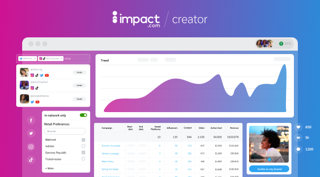 impact.com Announces Fully Integrated Influencer and Creator Partnership Management Platform, Empowering Brands and Creators to Discover, Create and Manage Long-Term, Productive Partnerships