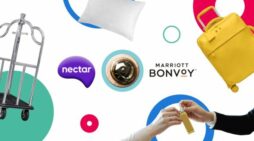 Nectar360 partners with Marriott Bonvoy®