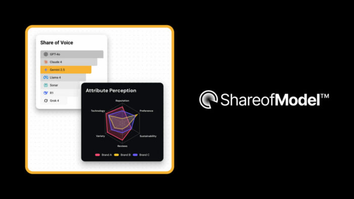 Jellyfish Jellyfish maximizes Google Ads PMax performance using insights from LLMs